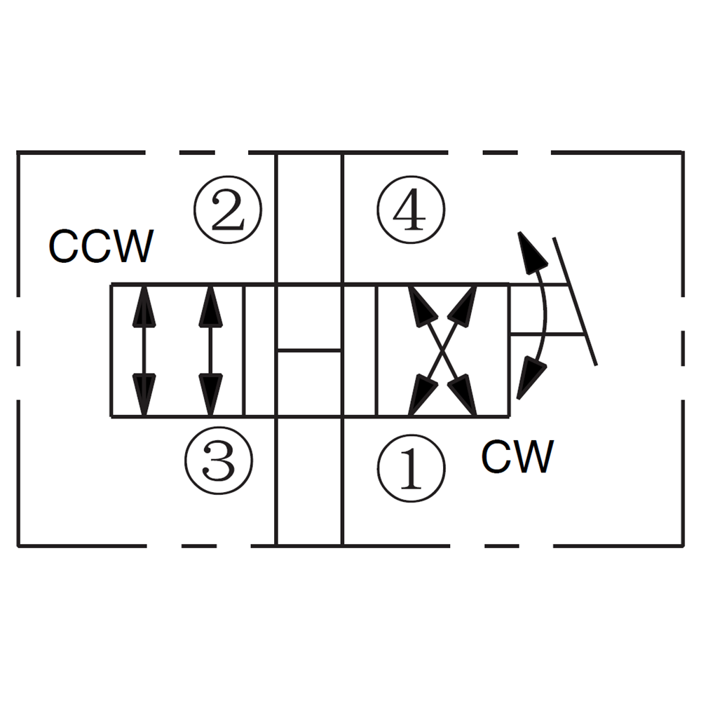 Manuel çevirme butonlu, 4/3, Ç.B. H.M. 11 lt, 240 bar, C10-4