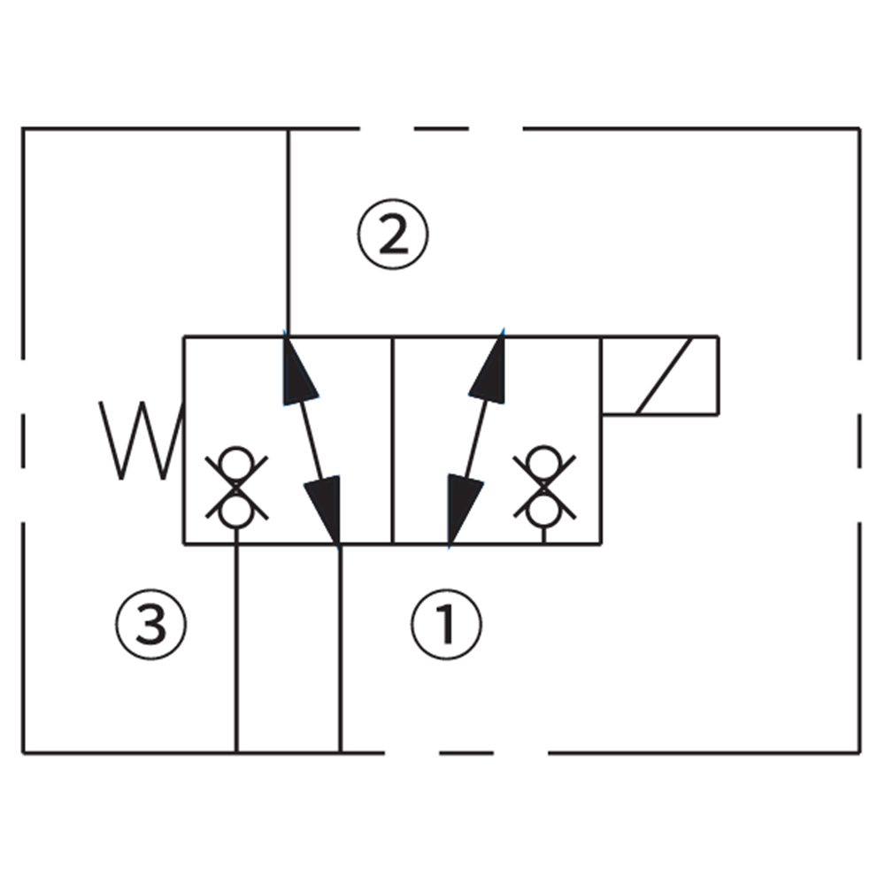 Selonoid valf, 3/2, 1-2 açık, enerjilendiğinde 3-2 açık, çift yönlü, çift çekli, 25 lt, 250 bar, bobinsiz, C10-3