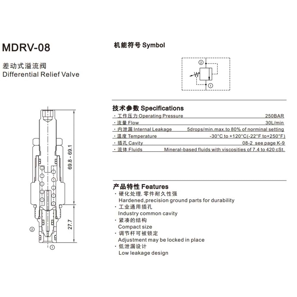 Emniyet valfi, direkt uyarılı, ters emniyet, 30 lt, 17-227 bar, alyanlı, C08-2