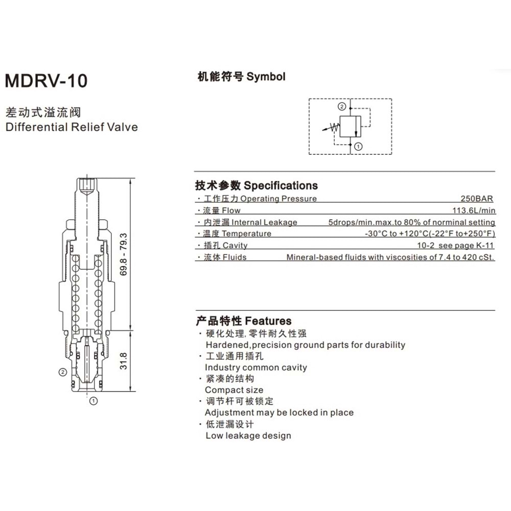 Emniyet valfi, direkt uyarılı, ters emniyet, 76 lt, 17-244 bar, alyanlı, C10-2