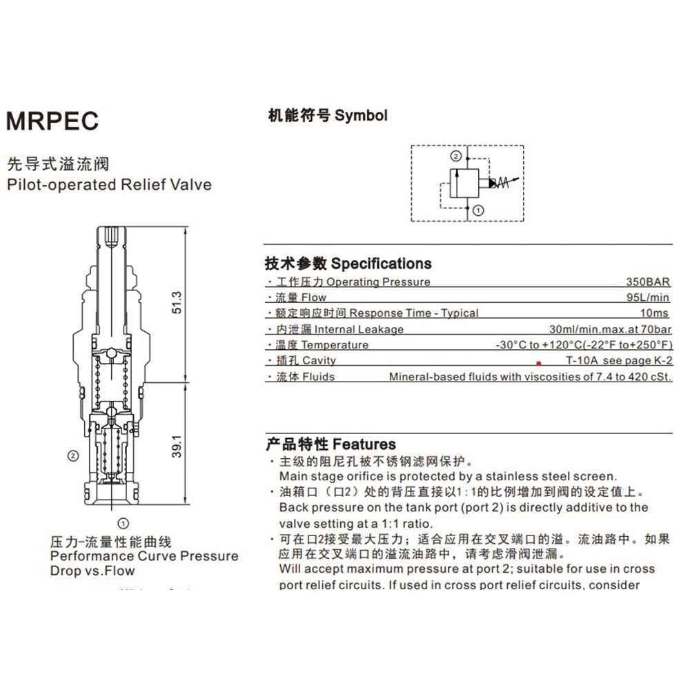 Emniyet valfi, pilot uyarılı, 95 lt, 7-210 bar, Alyanlı , T-10A