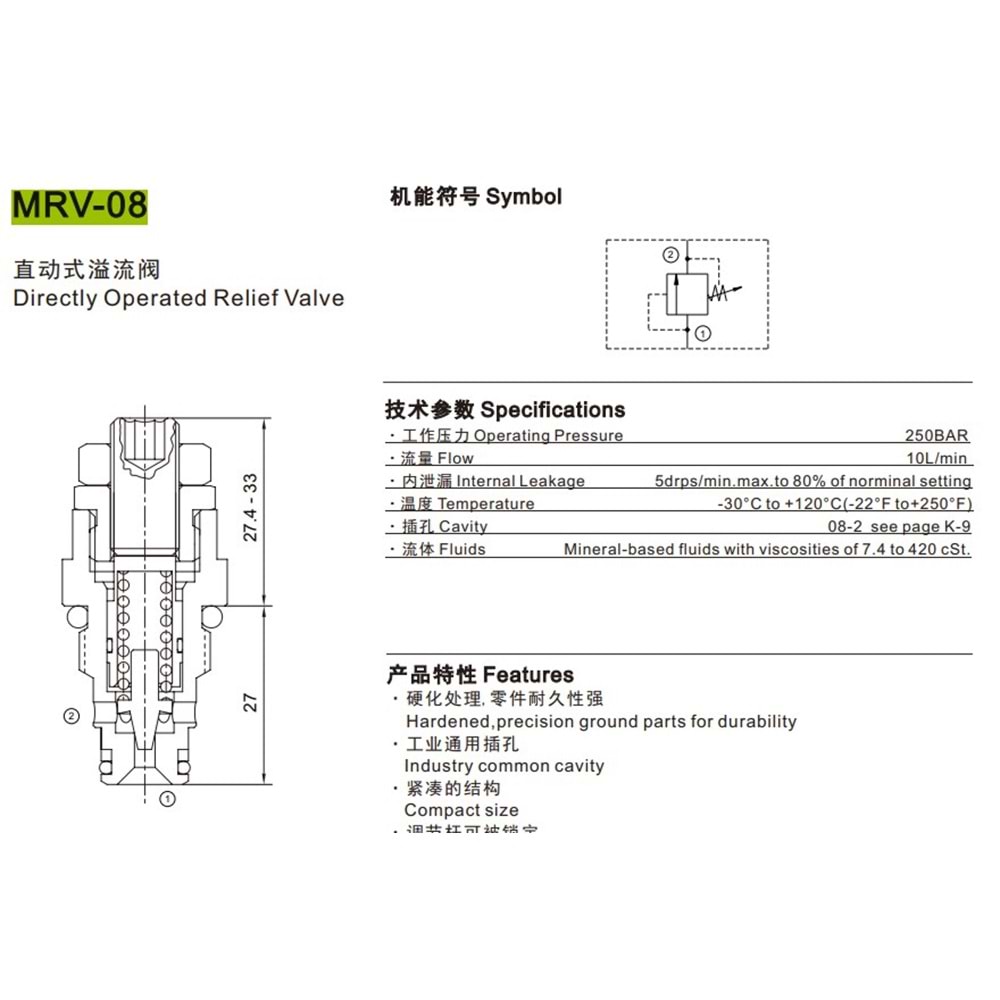 Emniyet valfi, direkt uyarılı, 10lt, 80-250 bar, alyanlı, C08-2