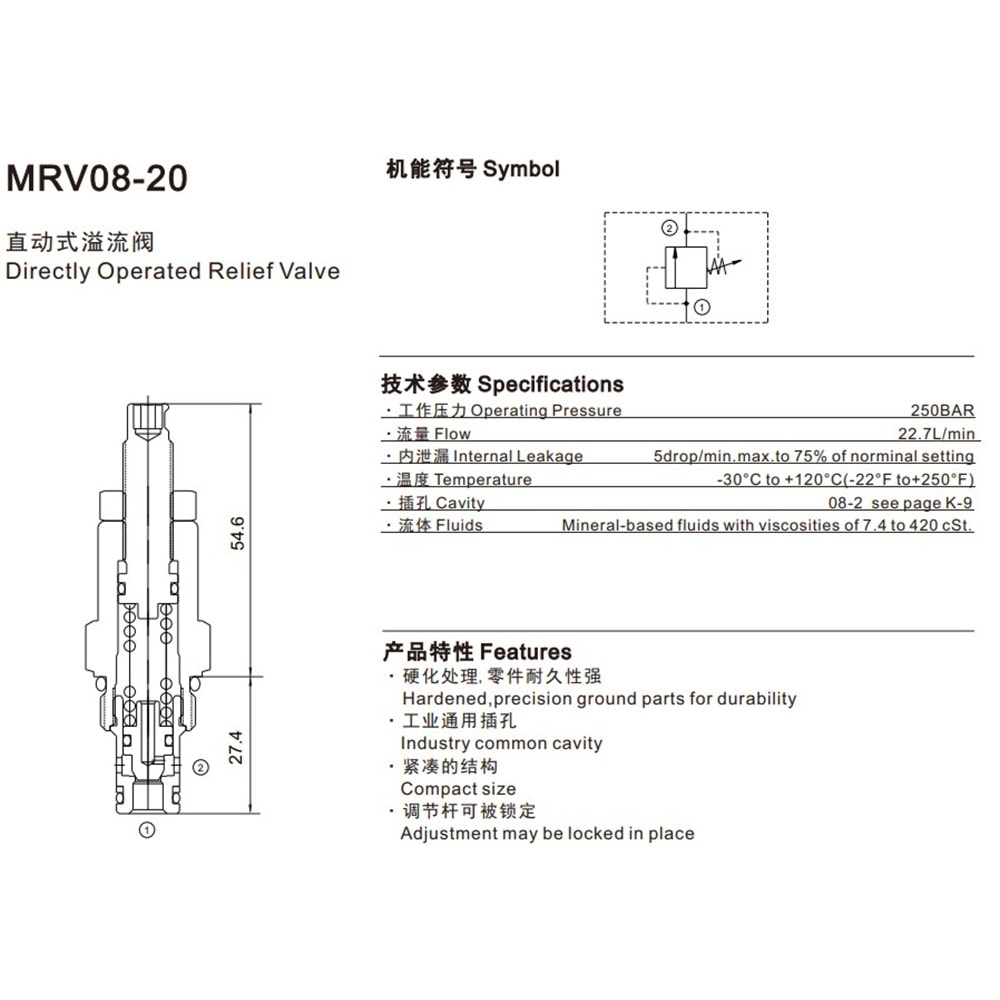 Emniyet valfi, direkt uyarılı, 22lt, 17-250 bar, Tutamaklı, C08-2