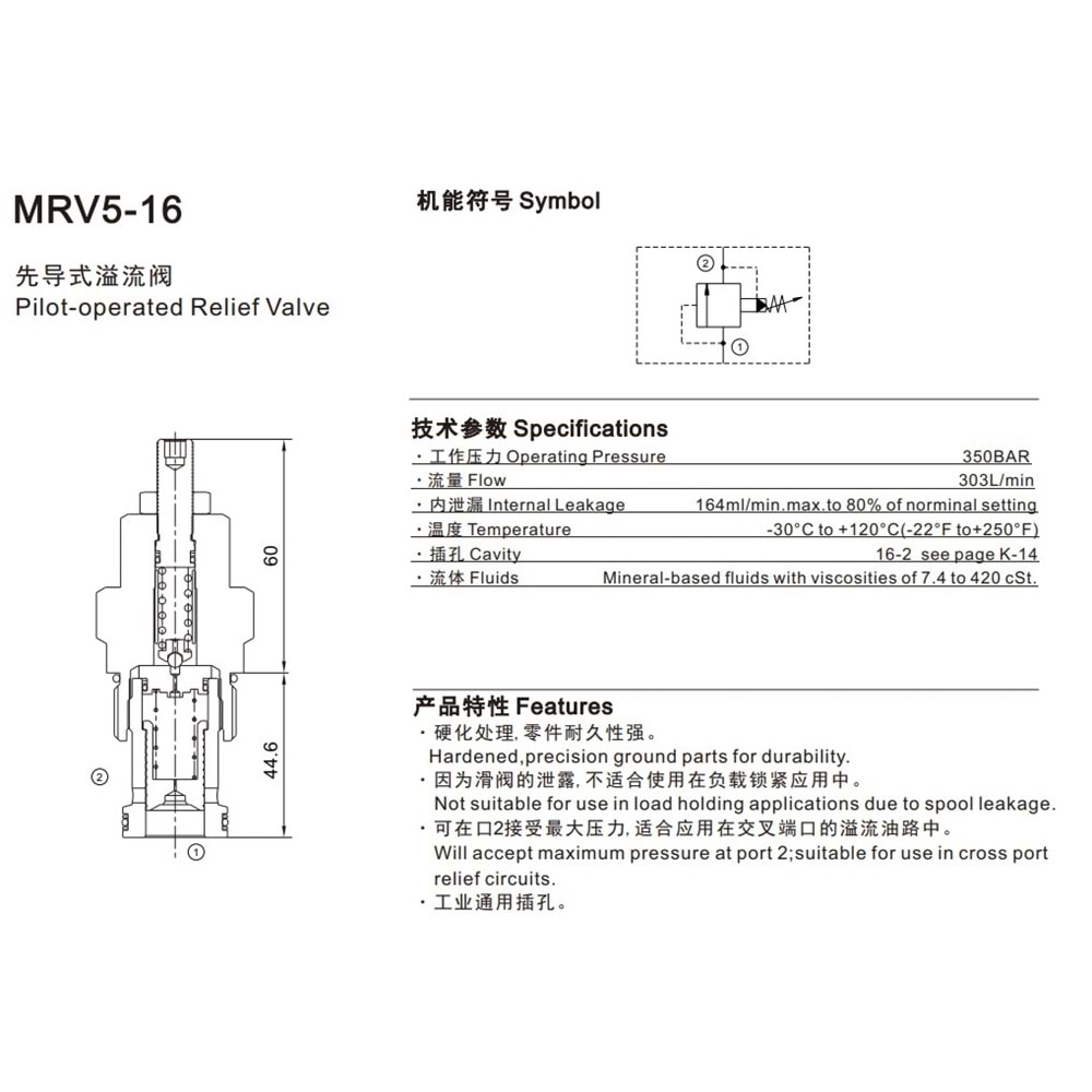 Emniyet valfi, pilot uyarılı, 303 lt, 70-415 bar, alyanlı, C16-2