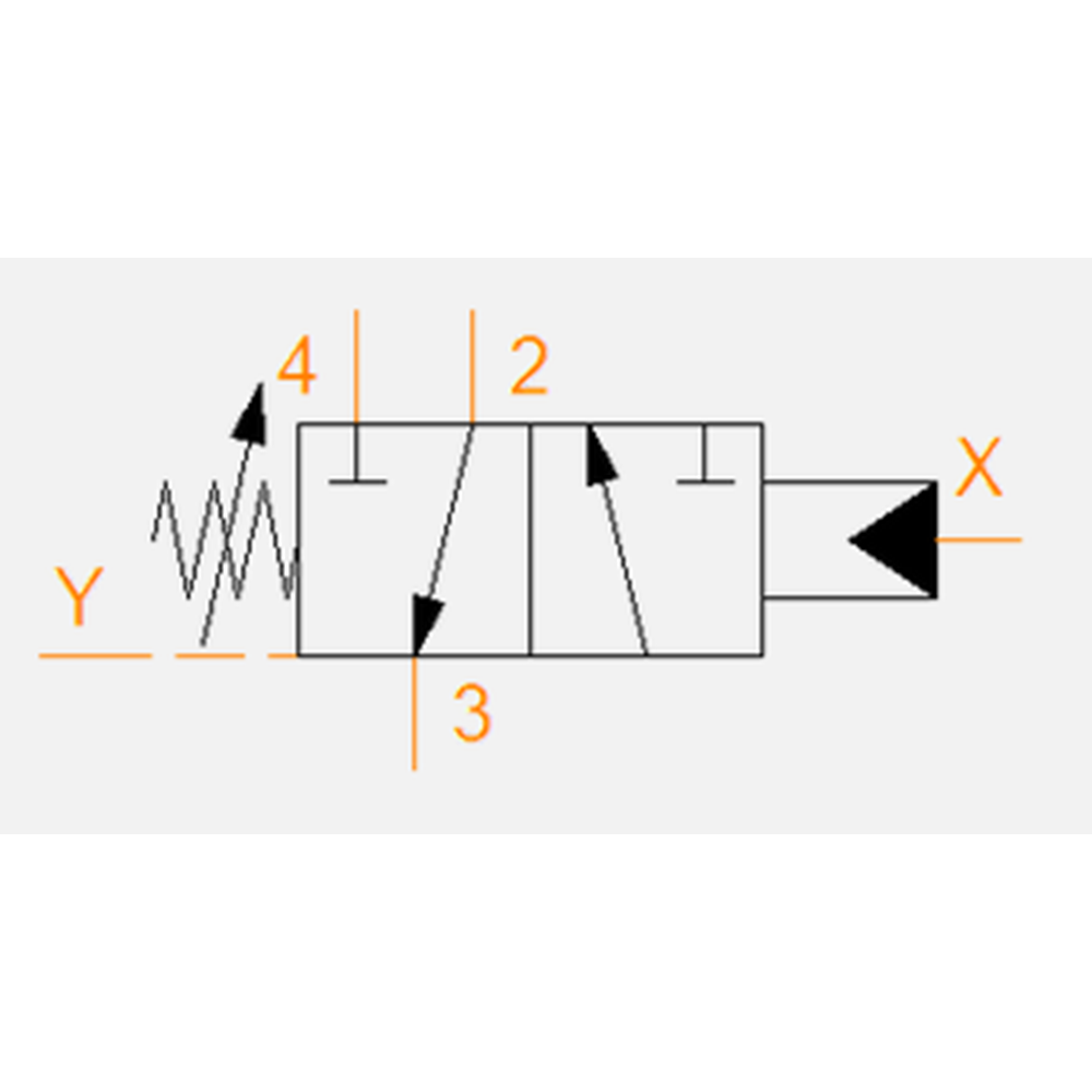 Selonoid valf, 3/2, 30 lt, 350 bar, hidrolik uyarılı, 1. port X hattı, (10-60 bar aç. bas.), C08-4