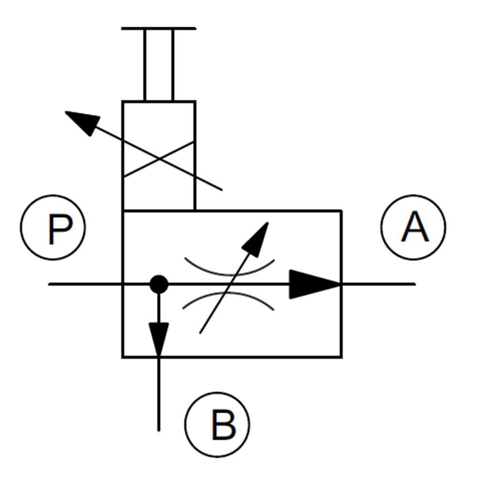 Oransal hız ayar, 3 yollu, 50 lt, 250 bar, bobinsiz, GB3WM33 - M33x1,5