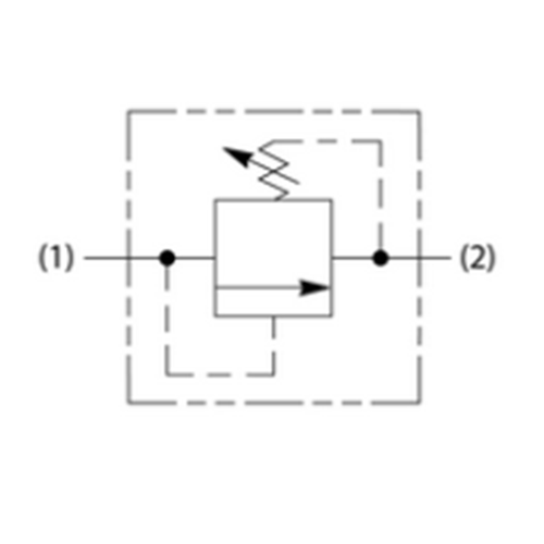 Emniyet valfi, direkt uyarılı, 200 lt, 2-100 bar, C10-2
