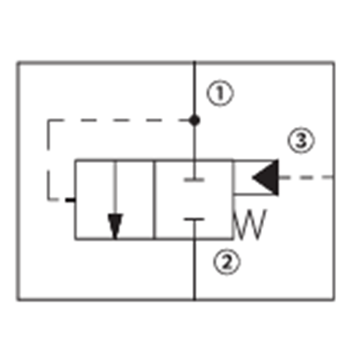 Lojik element, debi ve basınç kontrolü, hidrolik uyarılı, 150 lt, 350 bar, C12-3S