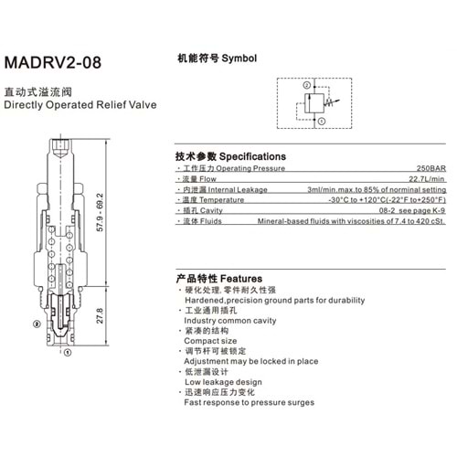 Emniyet valfi, direkt uyarılı, 22,7 lt, 3,4-35 bar, alyanlı, C08-2