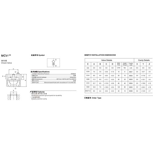 Çekvalf, Gömme tip, çift yönlü montaj, 120 lt, 350 bar, G3/4