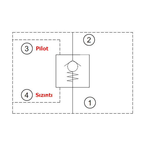 Çekvalf, pilotla açılan, sızıntı hatlı, 60 lt, 350 bar (2 bar aç. bas.) 3:1, T-21A