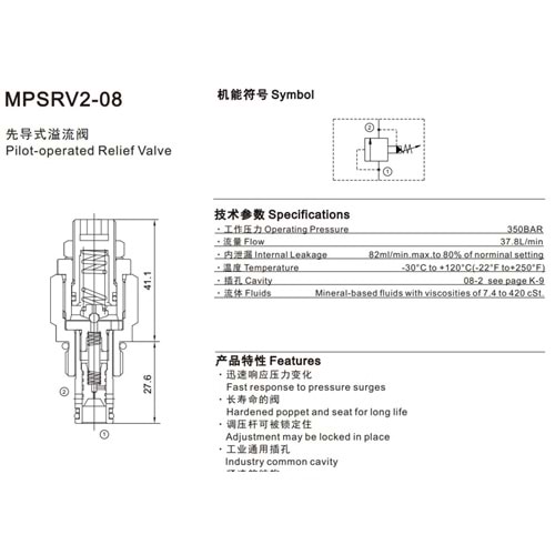 Emniyet valfi, pilot uyarılı, 38 lt, 3,5-207 bar, alyanlı, C08-2