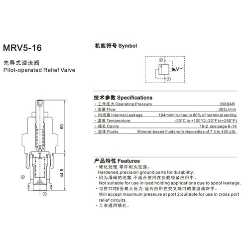 Emniyet valfi, pilot uyarılı, 303 lt, 70-415 bar, alyanlı, C16-2
