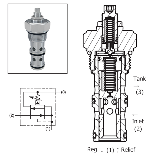 Basınç düşürücü, pilot uyarılı, 57 lt, 41-207 bar, alyanlı, C10-3