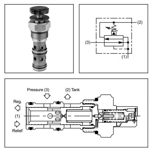 Basınç düşürücü, pilot uyarılı, 150 lt, 7-207 bar, alyanlı, C16-3