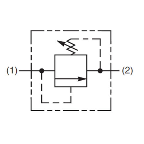 Emniyet valfi, pilot uyarılı, 113 lt, 13,8-345 bar, C10-2