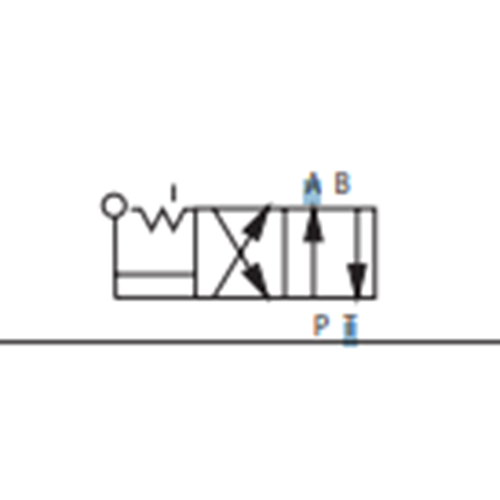 NG4, Manuel kollu, 4/2, T.B. 30 lt, 320 bar