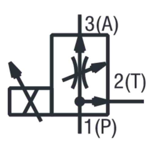 Oransal hız ayar, 3 yönlü, NK, 100 lt, 350 bar, 24V DC, C12-3