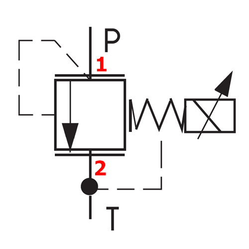Oransal emniyet valfi, direkt uyarılı, 1,5 lt, 60 bar, 24V DC, C08-2