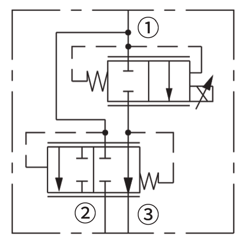Oransal hız ayar, basıç kompanzasyonlu, 3 yönlü, 26 lt, 207 bar, NK. bobinsiz, C10-3