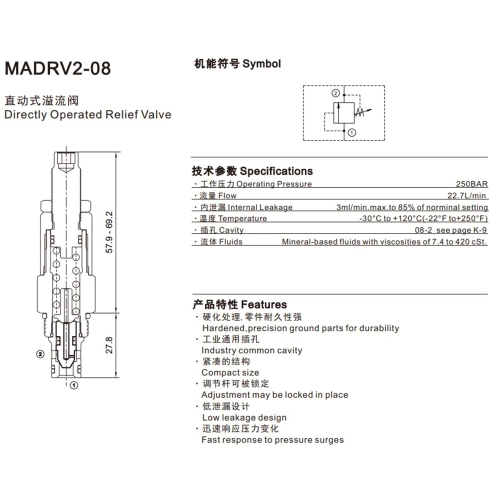 Emniyet valfi, direkt uyarılı, 22,7 lt, 17-248 bar, alyanlı, C08-2