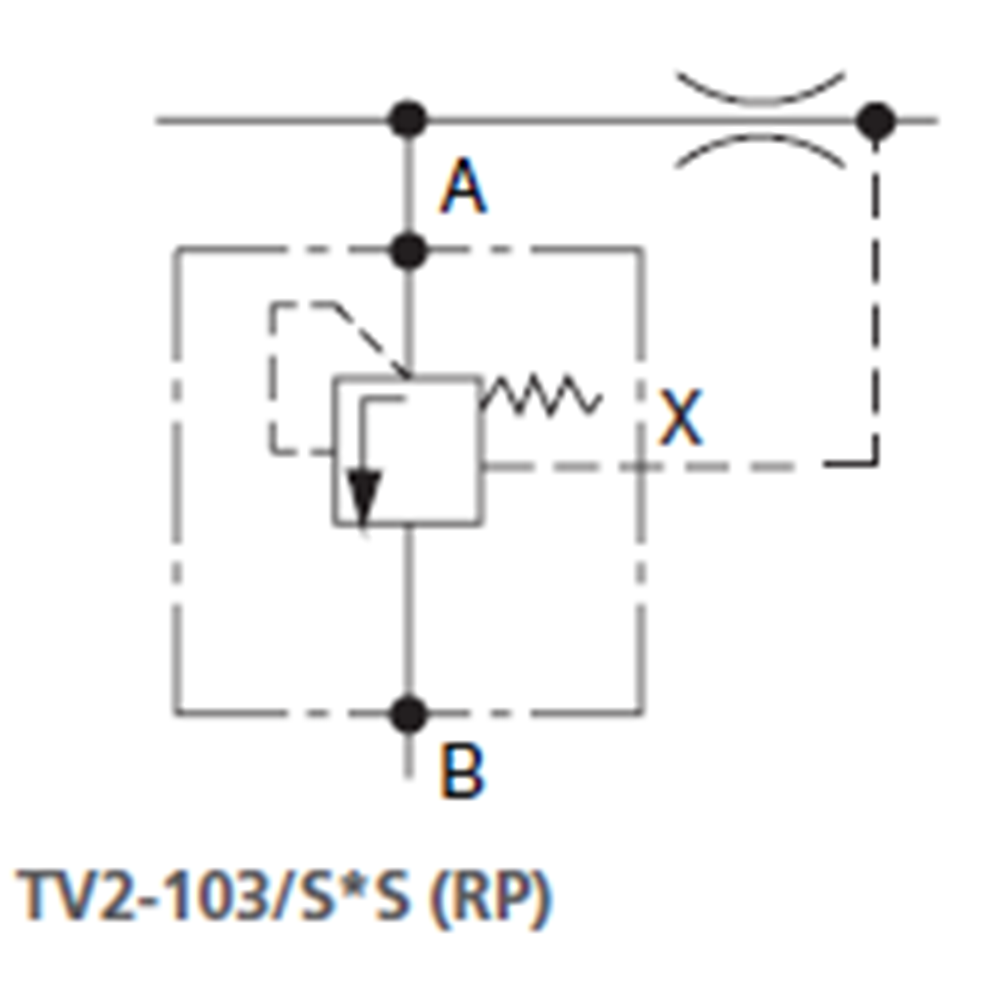 Basınç kompansatör, 3 yollu, 80 lt, 4-12 bas. aralığı 350 bar, M27x2